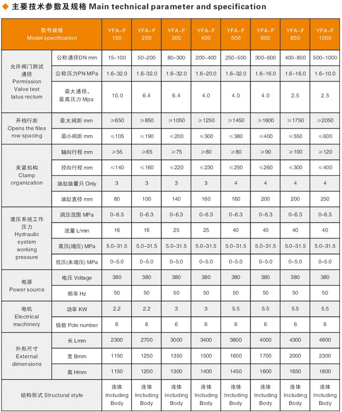 威海閥門(mén)液壓測(cè)試臺(tái)